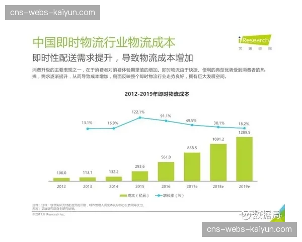国际赛事数据标准互认进程推进 便利跨国数据流动与合作