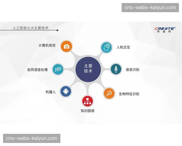 多路信号智能合成技术突破 创造新颖视觉表现形式