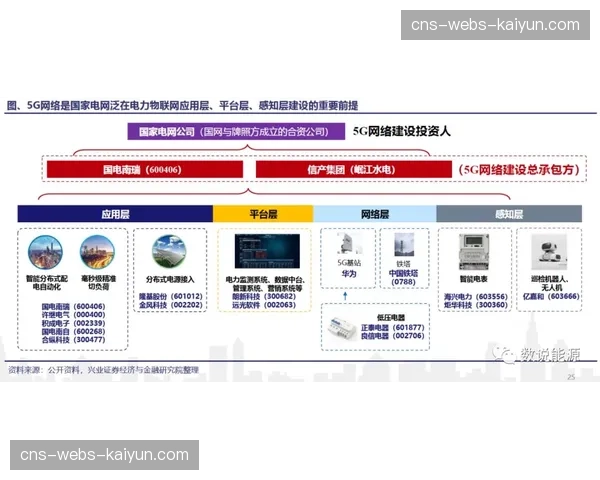 Influo AI落地2026苏超赛事AI监控项目，构建智能内容治理系统